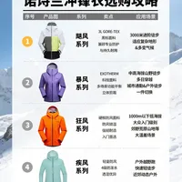 诺诗兰冲锋衣怎么挑❓按场景选就对了