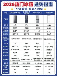 冰箱选购避坑指南｜这5点没搞懂，别乱花钱换新！