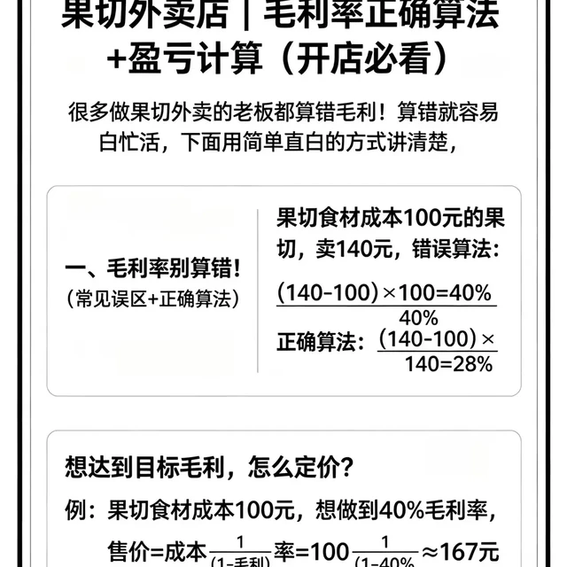 果切外卖店｜毛利率正确算法+盈亏计算