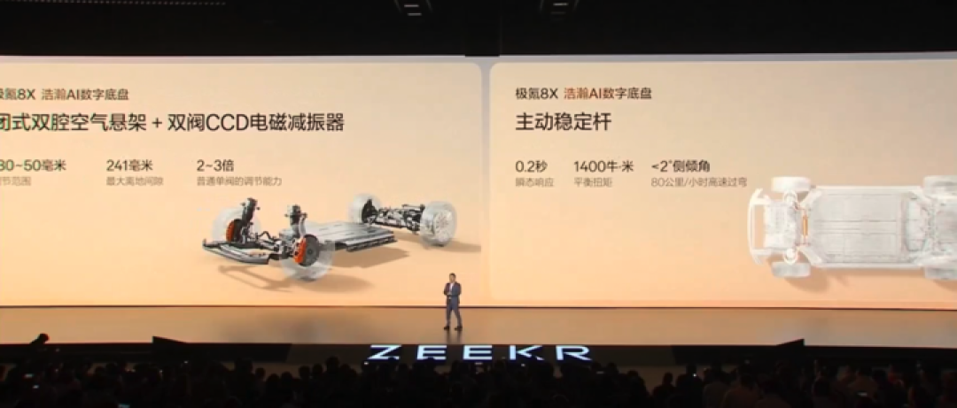35.68 万元起,1400 匹马力、零百 2.9 秒的极氪 8X,要做新能源时代的「公路之王」