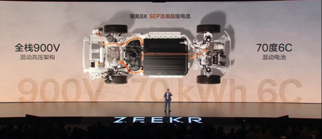 35.68 万元起,1400 匹马力、零百 2.9 秒的极氪 8X,要做新能源时代的「公路之王」