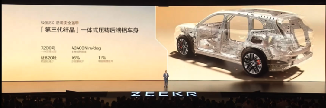 35.68 万元起,1400 匹马力、零百 2.9 秒的极氪 8X,要做新能源时代的「公路之王」