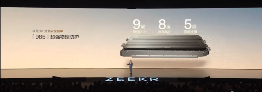 35.68 万元起,1400 匹马力、零百 2.9 秒的极氪 8X,要做新能源时代的「公路之王」