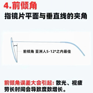 配眼镜一定要看重前倾角！