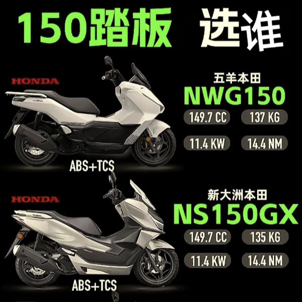 买豪爵150 还是买本田150 ？一篇讲清150踏板该怎么选！