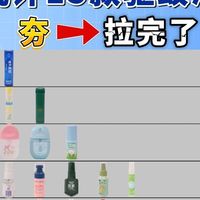 实测15款防蚊喷雾！驱蚊成分/时效/肤感！从夯到拉排名