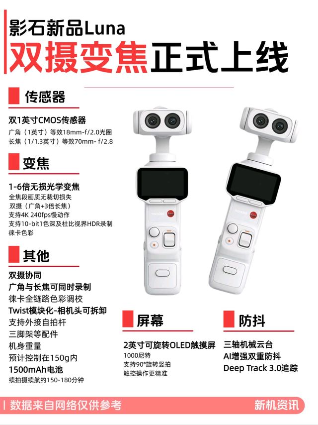 影石Luna这次就是冲着大疆来的，节奏卡的太准了。