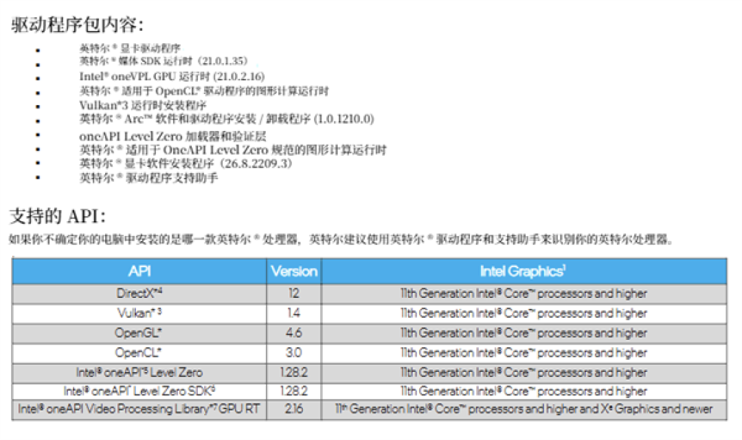 修复多项BUG!英特尔Arc显卡驱动更新:支持Wildcat Lake核显 适配《识质存在》