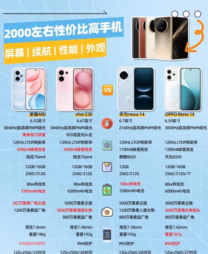 华为手机