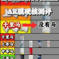 15款iPhone 17系列AR钢化膜硬核实测：选购指南与避坑推荐