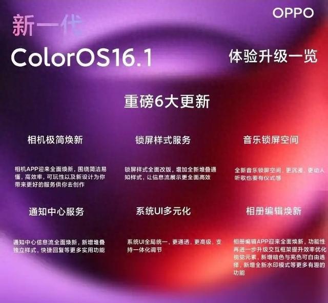 OPPO ColorOS 16.1来了！6大重磅更新全解析，老机型也能焕新