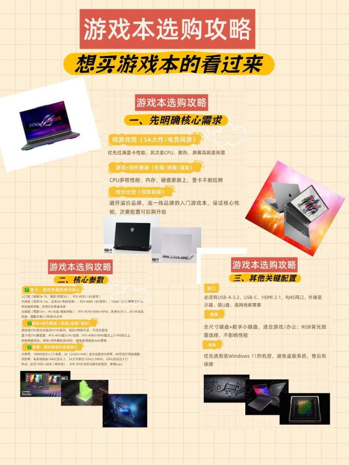 英特尔笔记本电脑