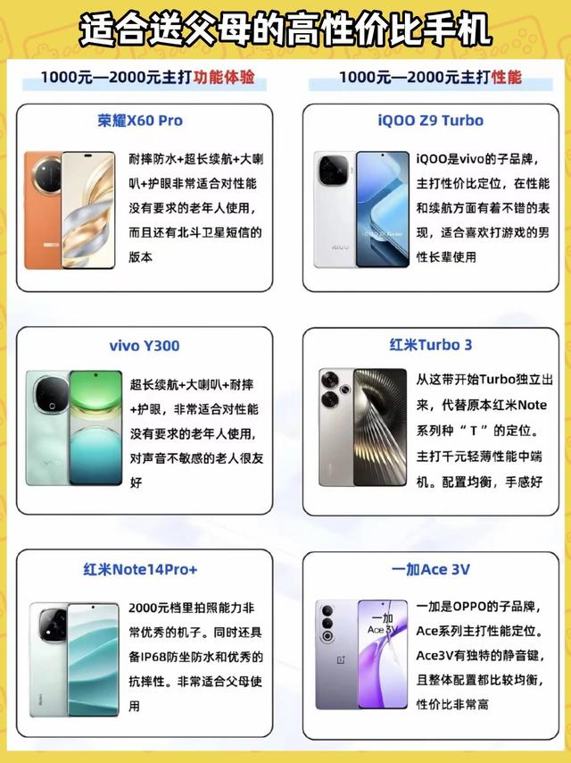 给爸妈挑手机直接抄作业！全价位高性价比机型整理✨