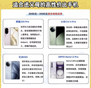 给爸妈挑手机直接抄作业！全价位高性价比机型整理✨