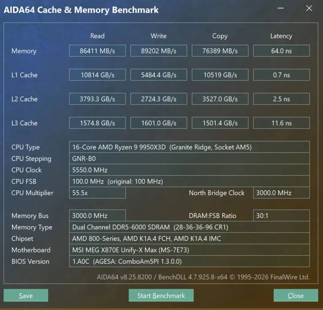 微星MEG X870E UNIFY-X MAX暗影主板评测：超频实力过硬，扩展应有尽有