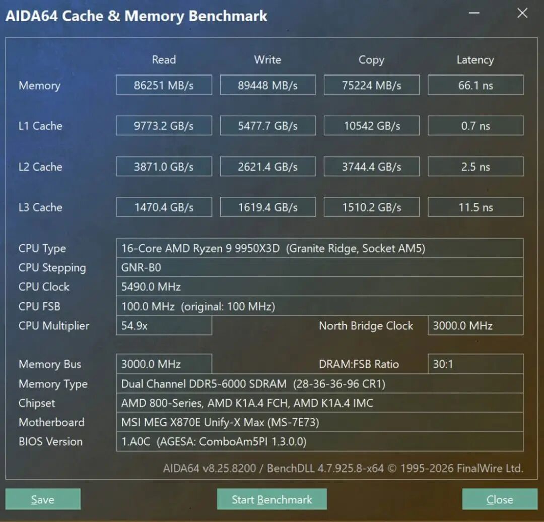 微星MEG X870E UNIFY-X MAX暗影主板评测：超频实力过硬，扩展应有尽有