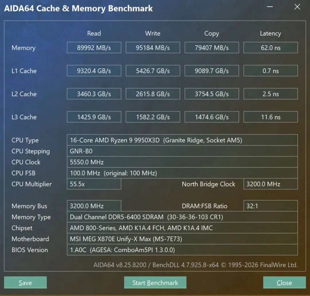 微星MEG X870E UNIFY-X MAX暗影主板评测：超频实力过硬，扩展应有尽有