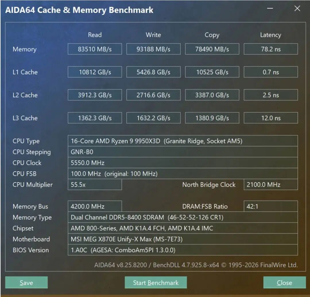 微星MEG X870E UNIFY-X MAX暗影主板评测：超频实力过硬，扩展应有尽有