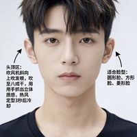 男生春日纹理短发,面面俱到的打理哲学