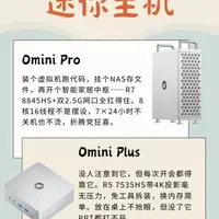 奥睿科迷你主机潜力挖掘