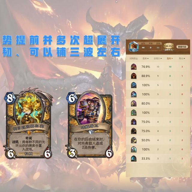 4月上传指定卡组，八十胜率回合结束骑（光环骑）新手向攻略