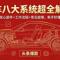 汽车八大系统超全解析！核心部件+工作流程+常见故障，新手秒懂