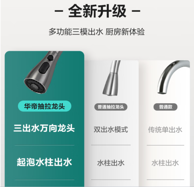 华帝厨用龙头