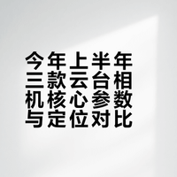 今年上半年云台相机圈炸锅，三款待发布📷