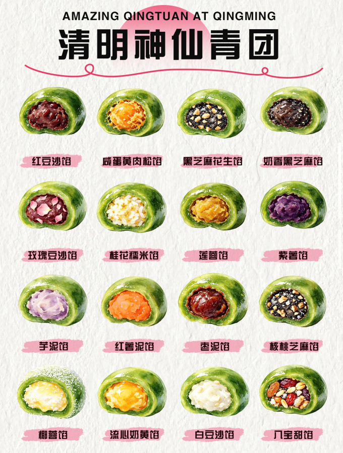 烘焙食品