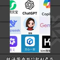 国内外十二款AI产品核心能力对比与适用场景分析