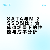 SATA接口的SSD是否快被M.2的SSD淘汰了?