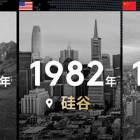 罗技坚持工业创新，将环保融入产品血液