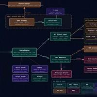 AI画架构图神器！Claude技能让你10秒出图