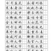 抄书练字的“三步走”策略书写的又快又好看（收藏版）
