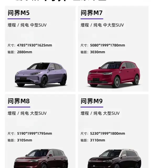 🔥问界全系车型大盘点！一篇看懂怎么选✨