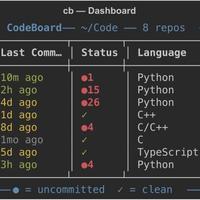 告别繁琐，CodeBoard助你高效管理git项目