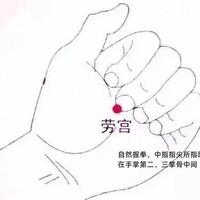 【每日一穴】劳宫穴：掌心的“清心安神”开关，专解心烦与手凉