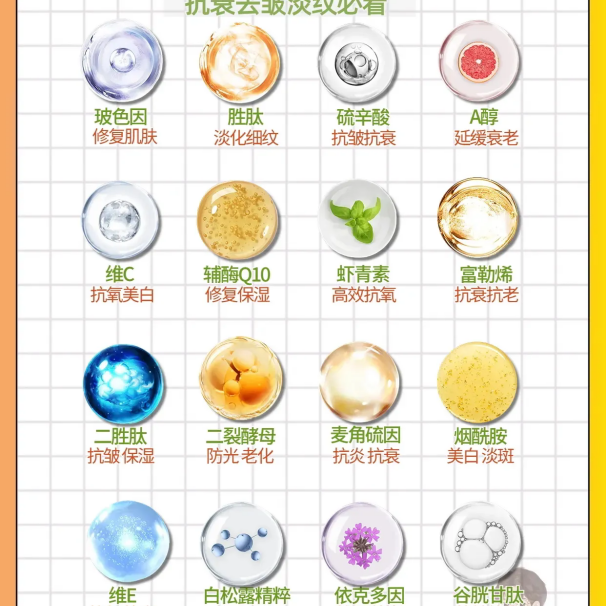 拒绝盲目跟风：一文讲透抗衰老成分表
