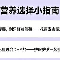 3-12岁可以吃儿童叶黄素吗？2026儿童叶黄素十大排名与挑选指南
