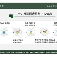 义务教育信息科技七年级-第27课　个人信息防泄露