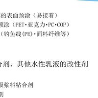 挑选聚烯烃水性乳液供应商？五大关键避坑指南助你精准选择