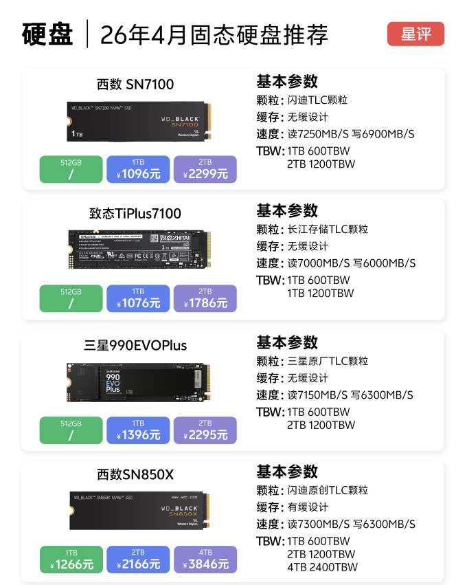 闪迪硬盘