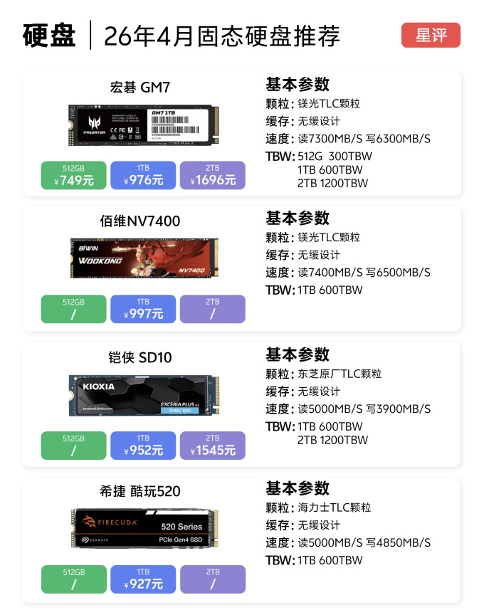 闪迪硬盘