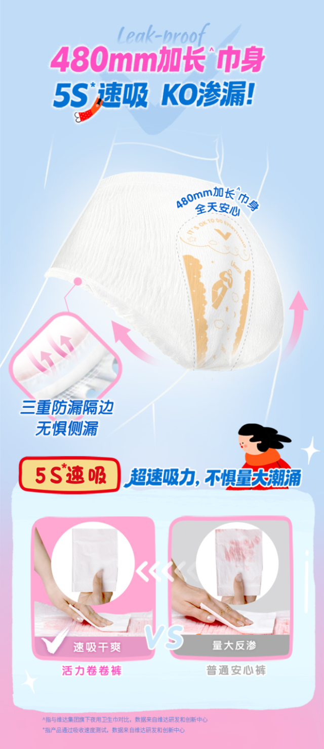 【丰厚赏金-众测笔记】新品上市-薇尔卷卷裤M-L码8片