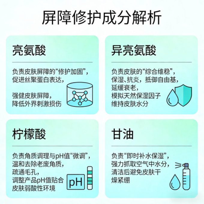 黛熙梦洁面产品