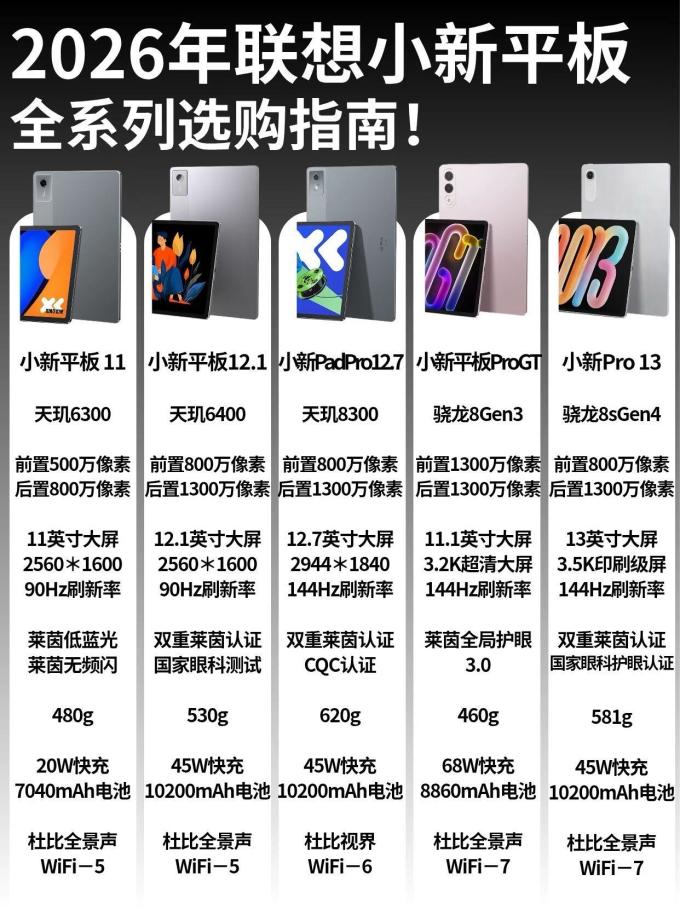 联想平板电脑