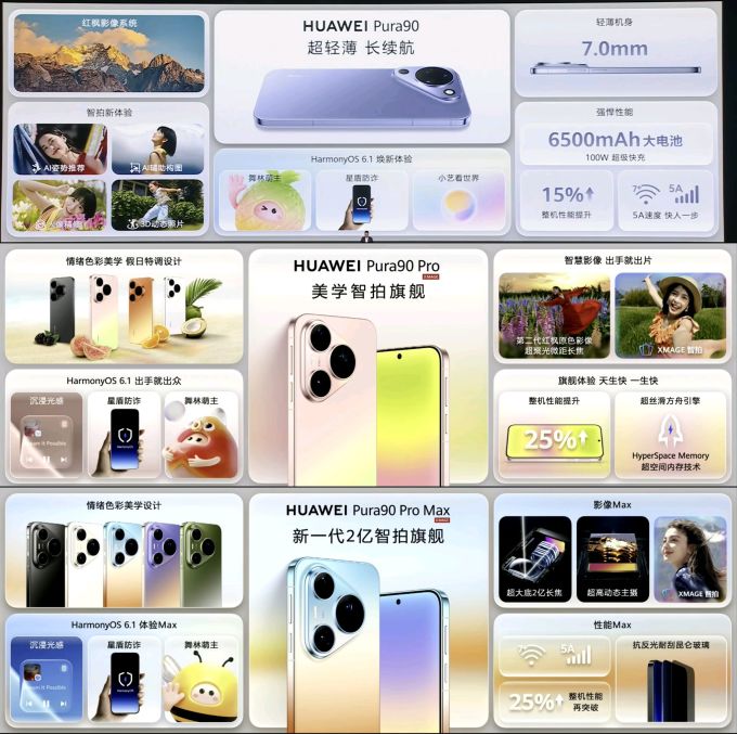 华为鸿蒙手机