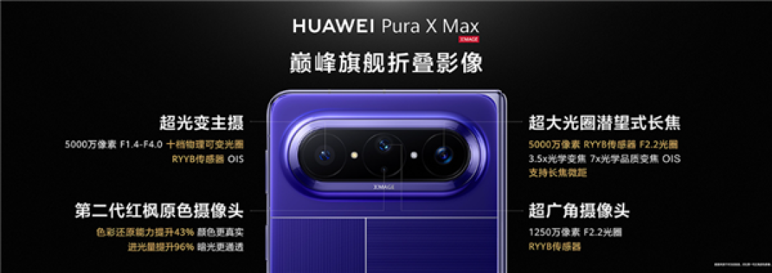 行业首款大阔折华为Pura X Max亮相:陶瓷相机Deco