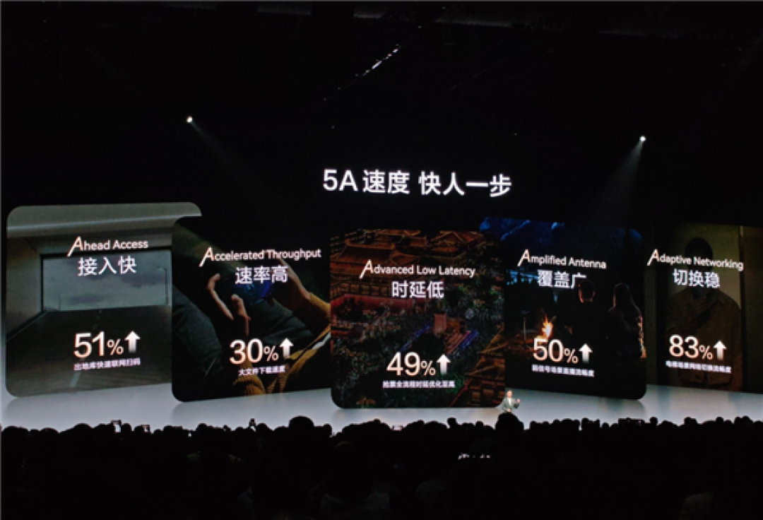 余承东放话 “比别人的5G更快”!华为手机全面普及5A网络:比苹果手机快50%