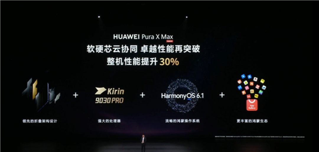 华为Pura X Max全系搭载麒麟9030Pro！整机性能提升30%：支持实时光追